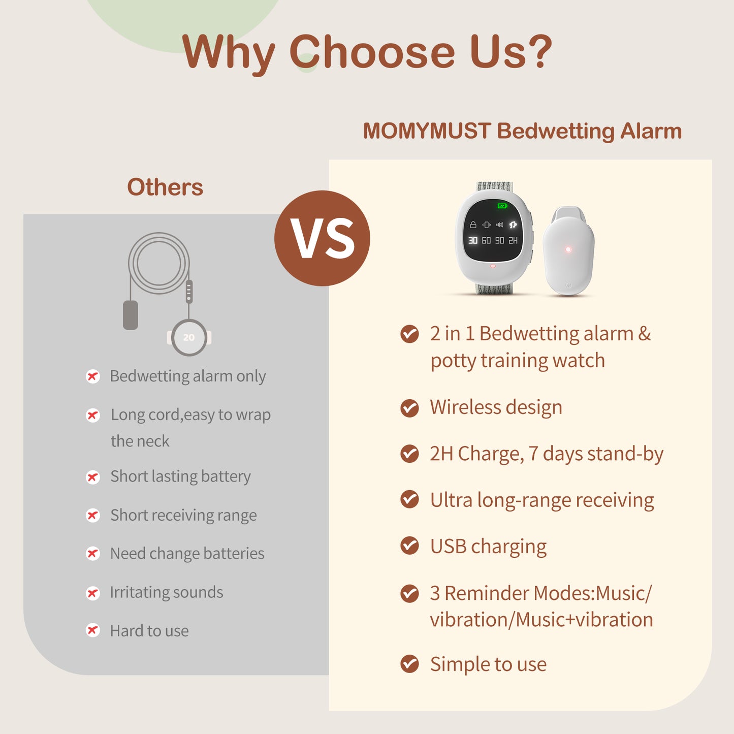 2-in-1 Upgraded Wireless Bedwetting Alarm & Potty Watch, MOMYMUST Rechargeable Potty Training Watch with Music and Vibration, Customized Timer, Bed Wetting Alarm for Kid Elder Adult
